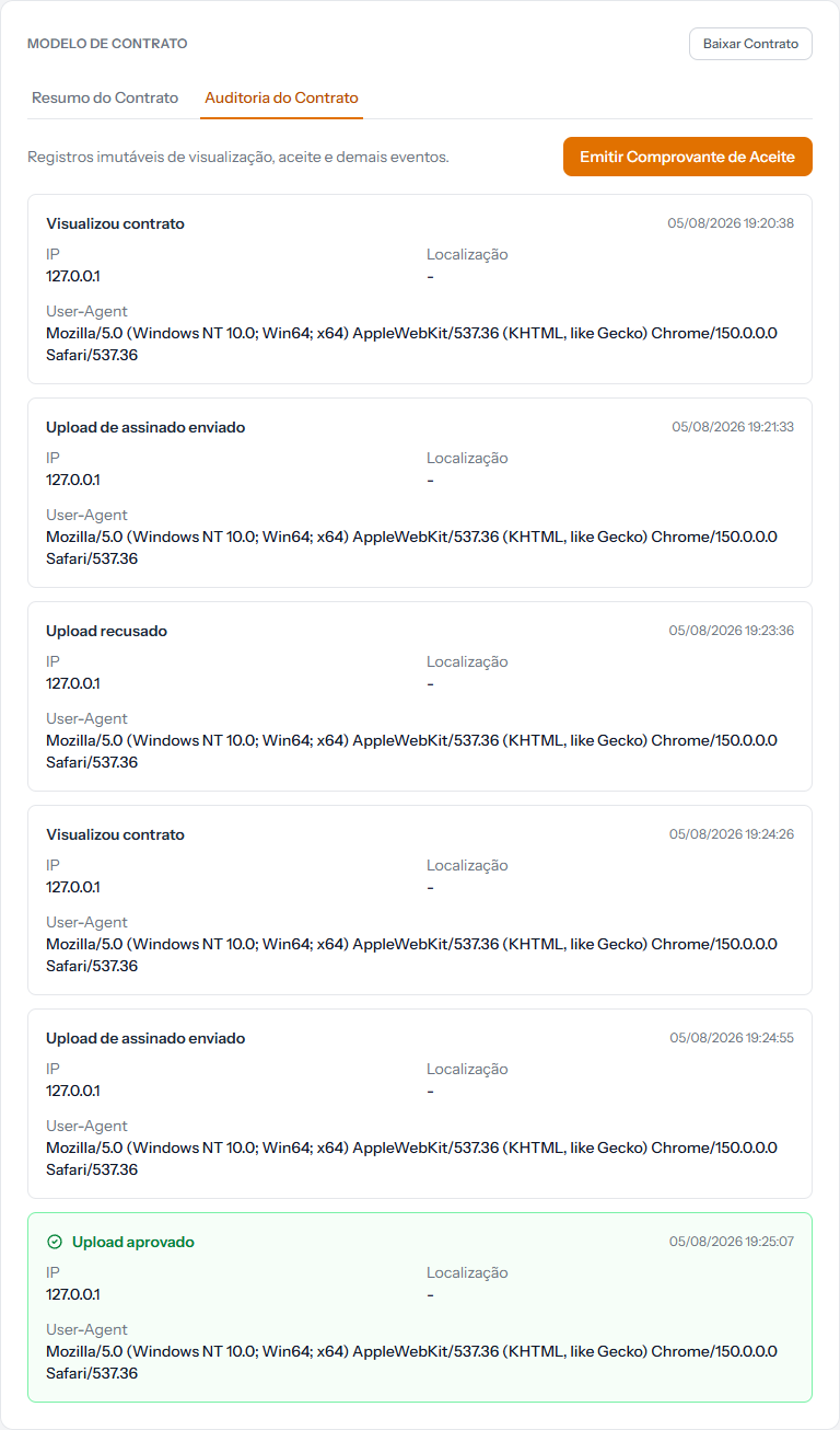 Audit trail with six events: view, upload, rejection, another view, another upload and approval