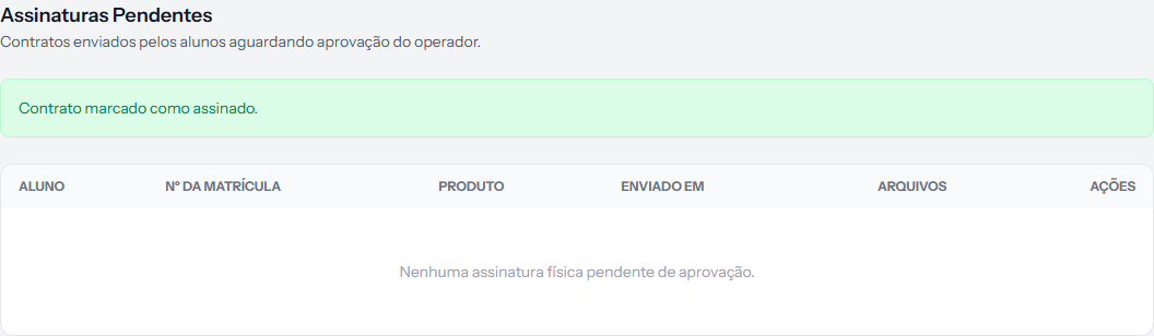 Empty queue after approving, with the success message