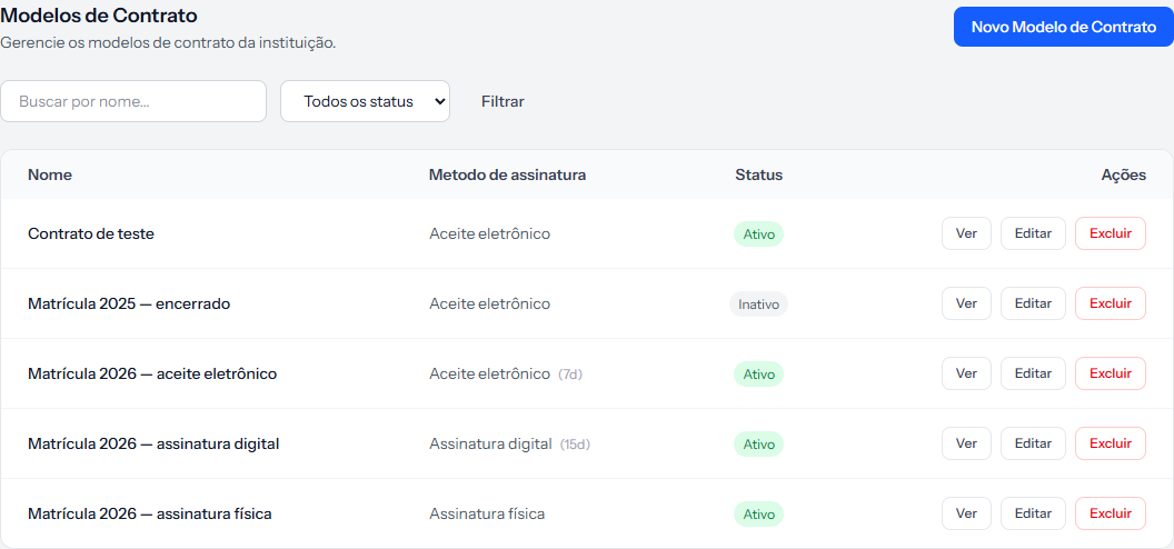 Contract templates list showing the three signature methods and one deactivated template