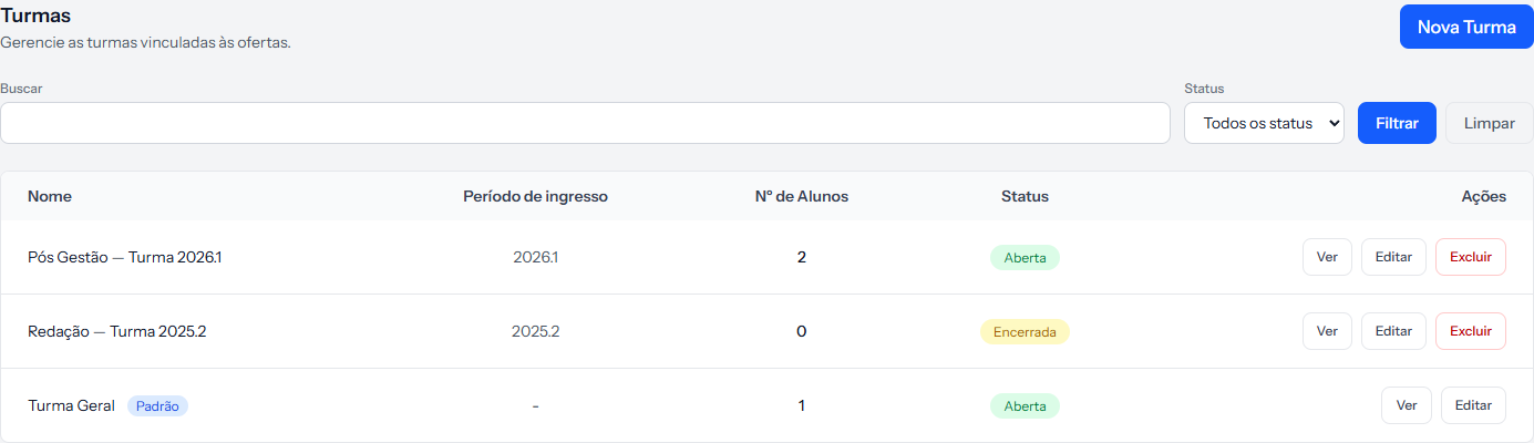 Cohorts list with one open, one closed, and the default cohort without a delete button